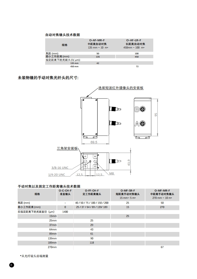 数字多普勒激光测振仪 Fiber 系列