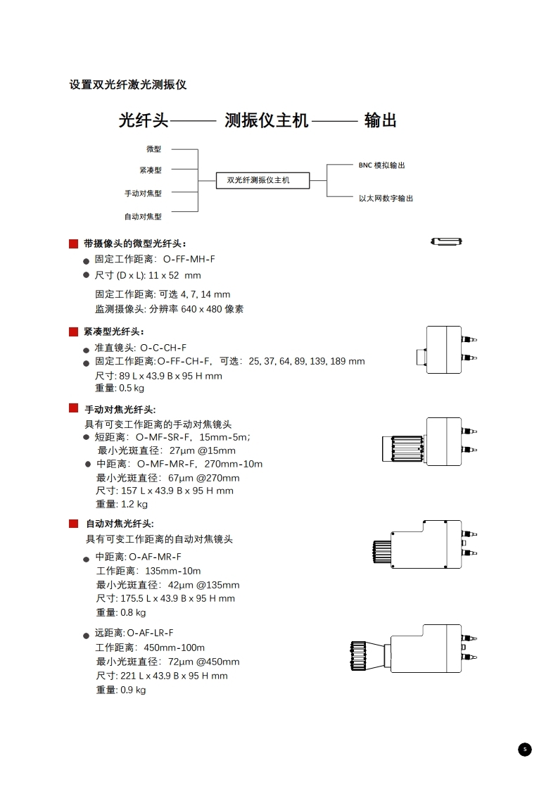 数字多普勒激光测振仪 Fiber 系列