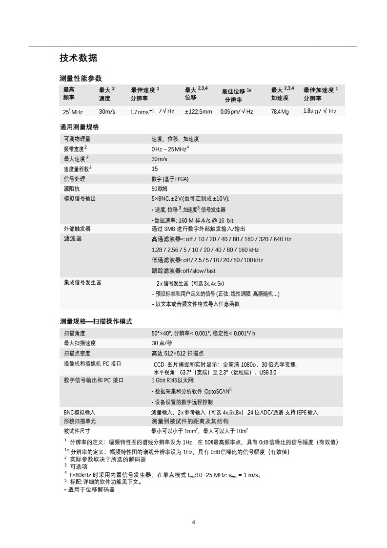 数字扫描激光测振仪 Scan 系列