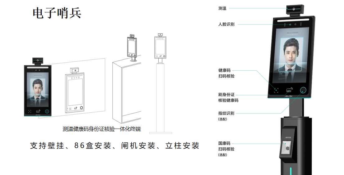 校园电子哨兵防疫方案