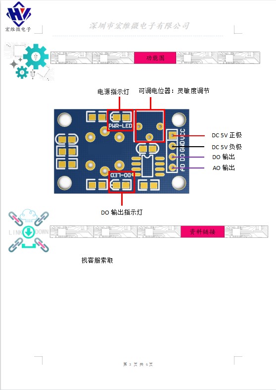 HW-114