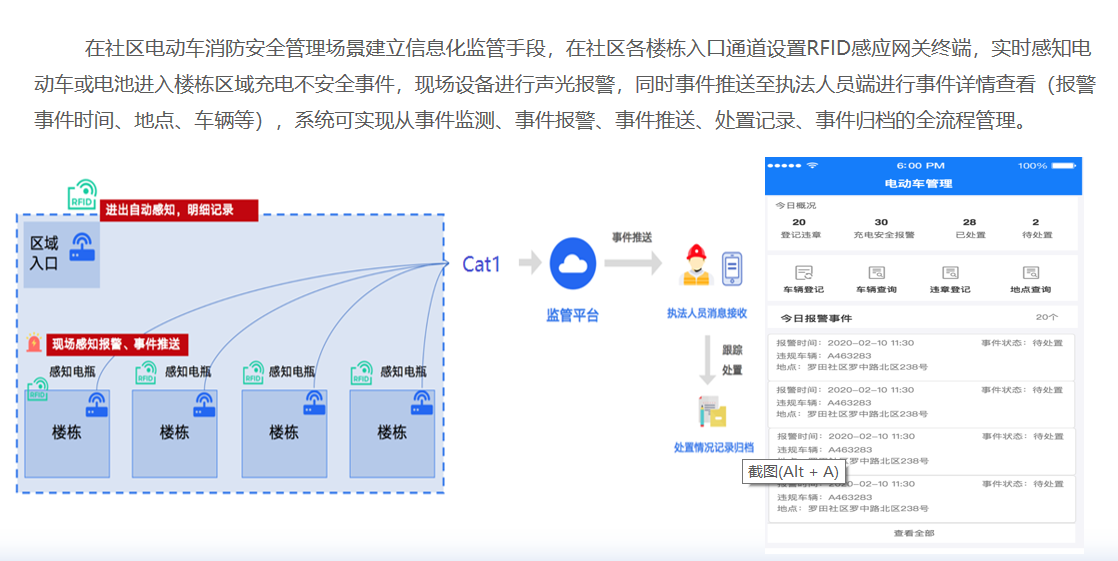 电动车物联网综合管理系统方案