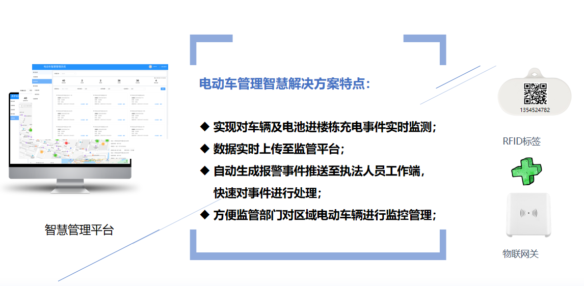 电动车物联网综合管理系统方案