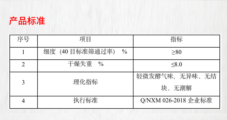 夏盛固体工业级甘露聚糖酶1万酶活(纺织/造纸/石油可用)GDG-2015