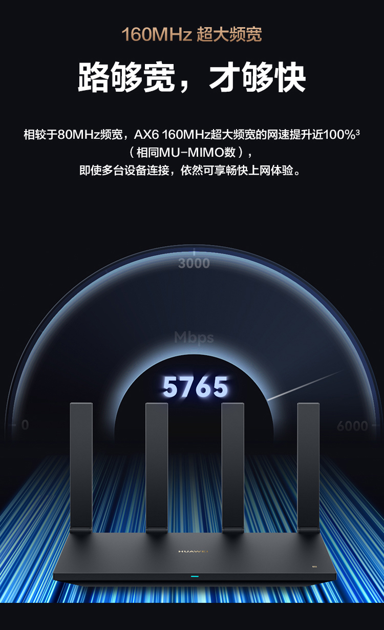 华为AX6-WIFI6 -7200M全千兆路由器