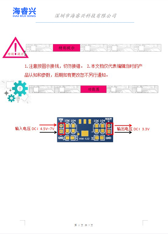 HW-122