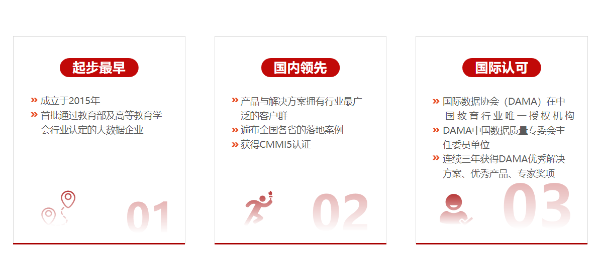 公司简介 公司简介