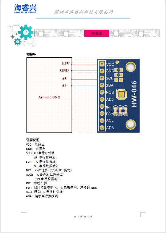 HW-046