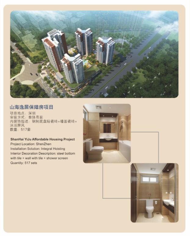 ShanHai YiJu Affordable Housing Project