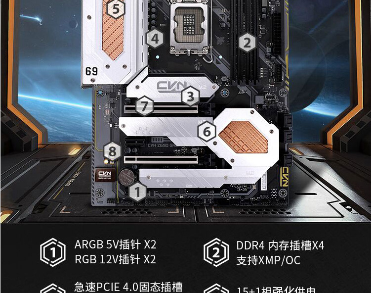 七彩虹 CVN Z690 GAMING PRO 游戏主板