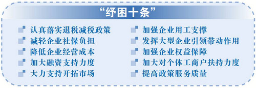 惠企新政速递|《广州市进一步支持中小企业和个体工商户纾困发展十条措施》