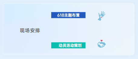 客户联络中心培训难?请收下这份运营秘籍(上) 客户联络中心培训难?请收下这份运营秘籍(上)