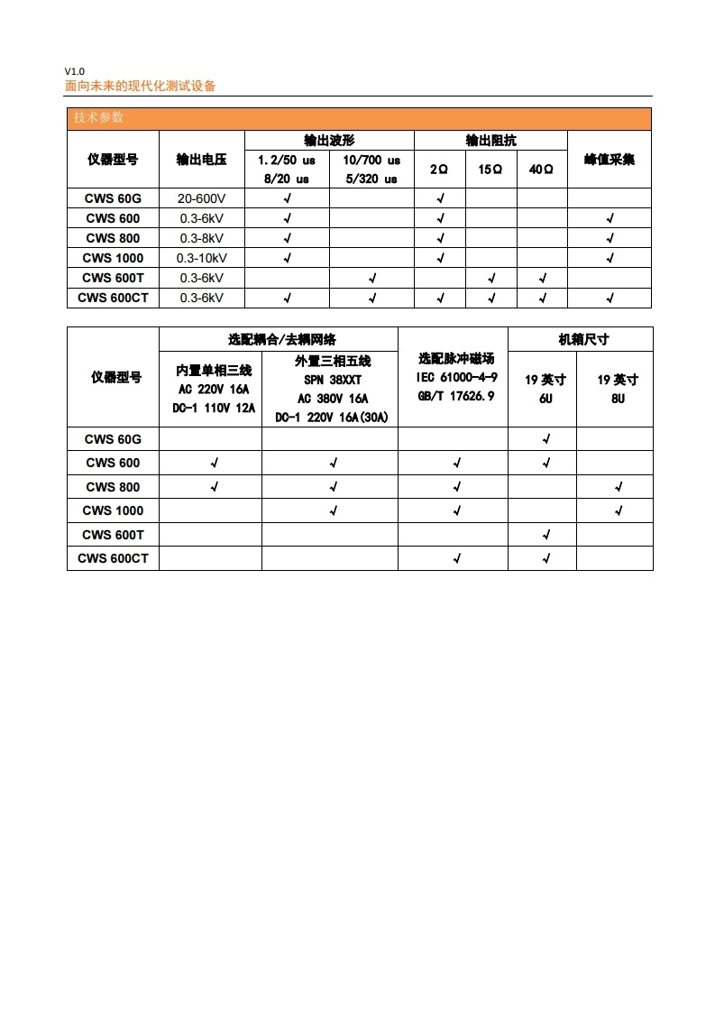 组合波雷击浪涌模拟器