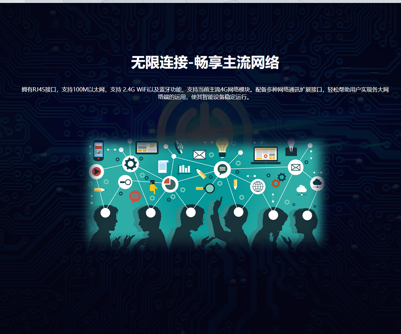 JHC-886 超强双屏高集成主板