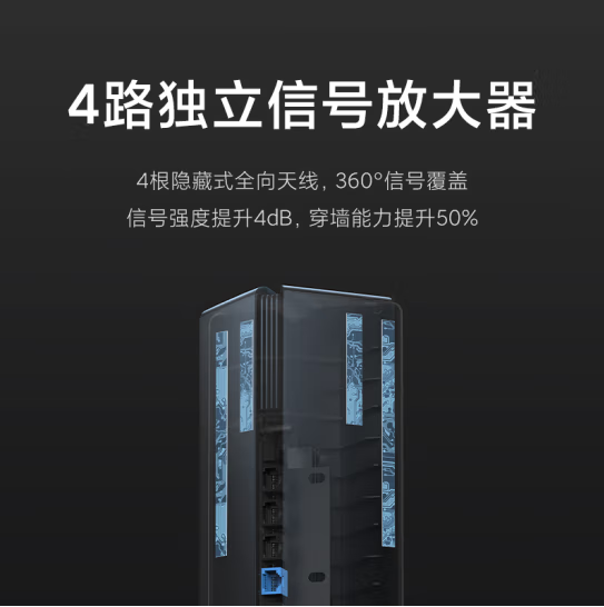 小米 AX3000 WIFI6 3000M 路由器