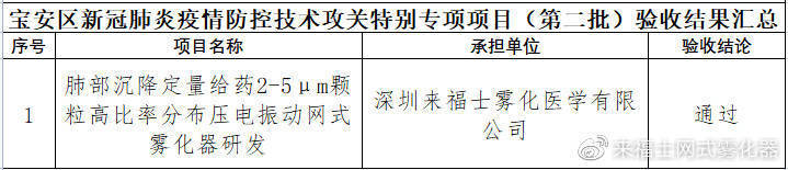 Shenzhen Raffles City has become a new force in global atomization, and the recent hot spots have co Shenzhen Raffles City has become a new force in global atomization, and the recent hot spots have co