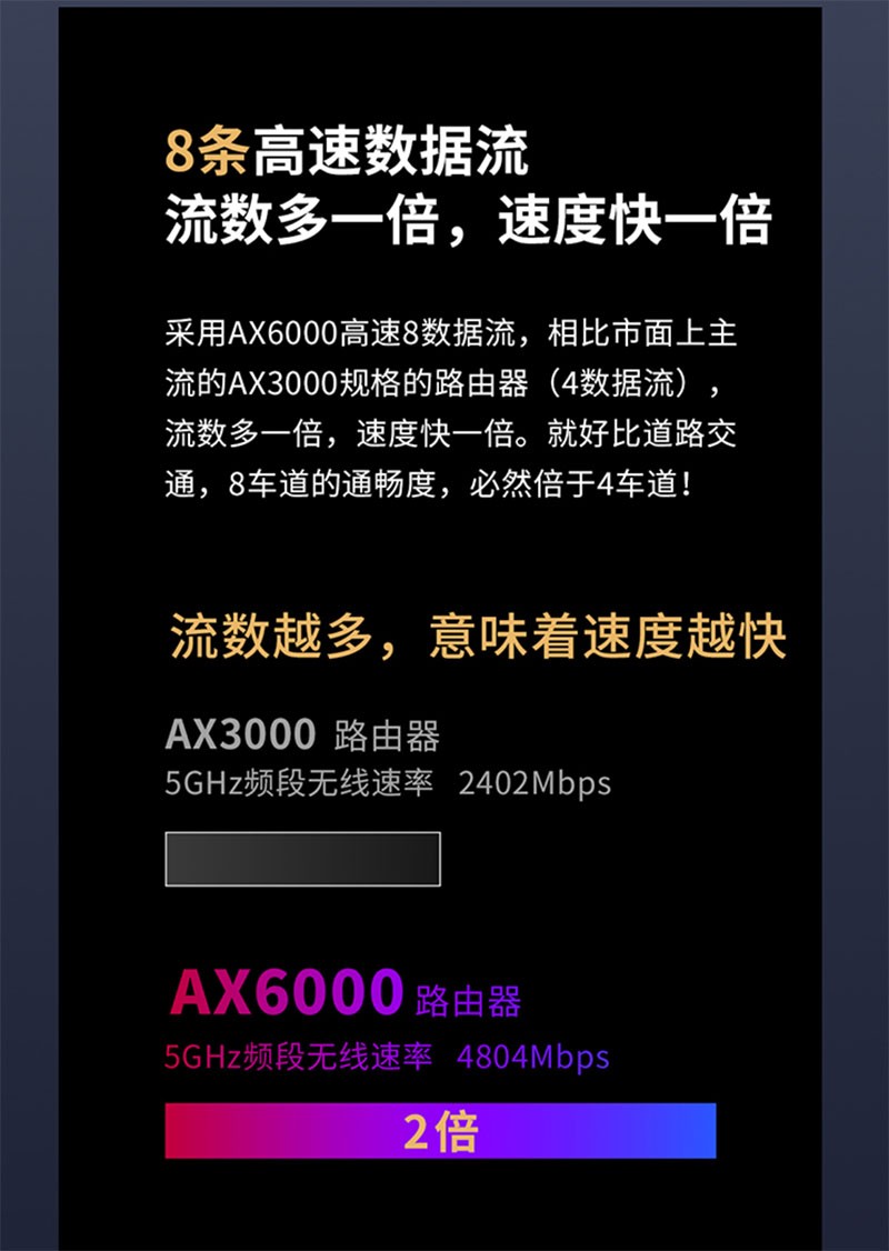 TP-TL-XDR6020易展版-AX6000路由器