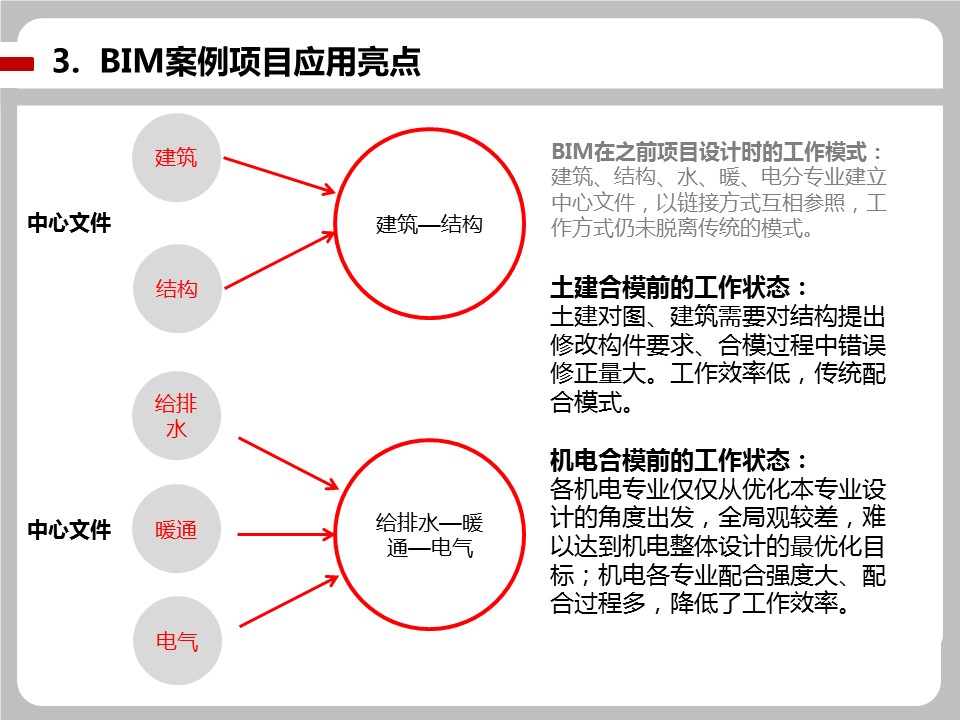 中国移动(呼和浩特)数据中心 中国移动(呼和浩特)数据中心