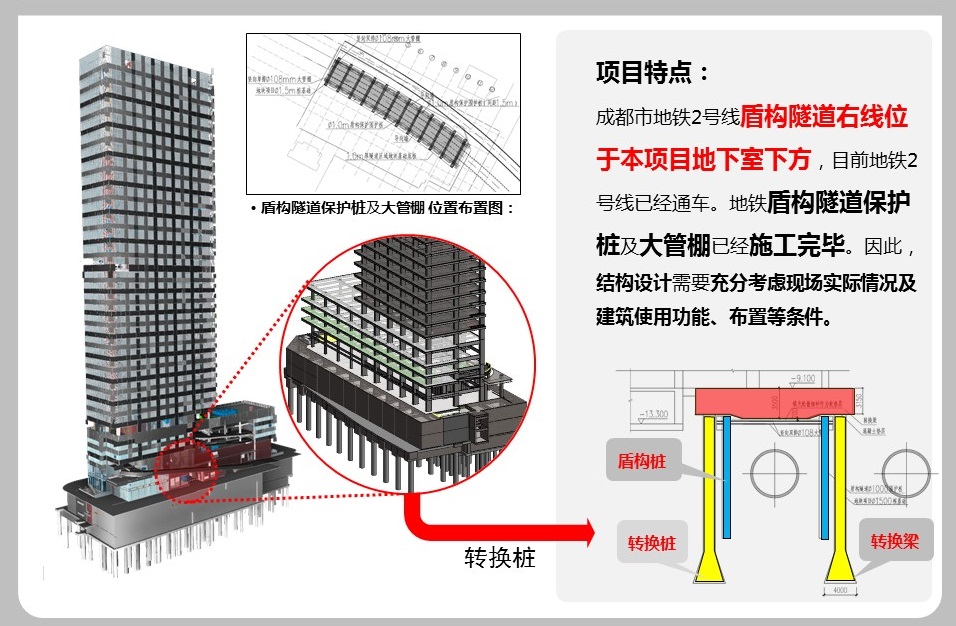 盈嘉广场综合体项目 盈嘉广场综合体项目
