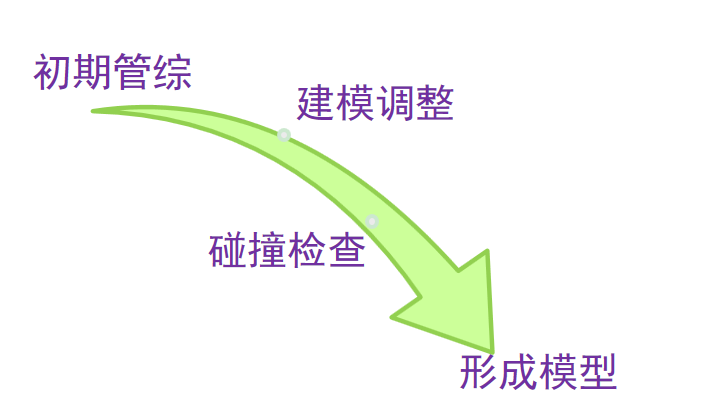 漳州市歌剧院 漳州市歌剧院