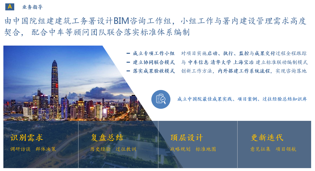 深圳市建筑工务署 深圳市建筑工务署