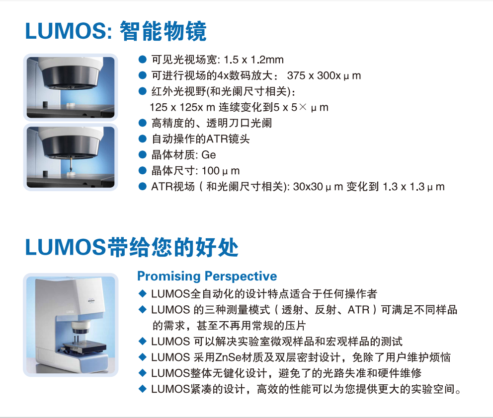 德国布鲁克显微红外光谱仪在南京师范大学免费试用