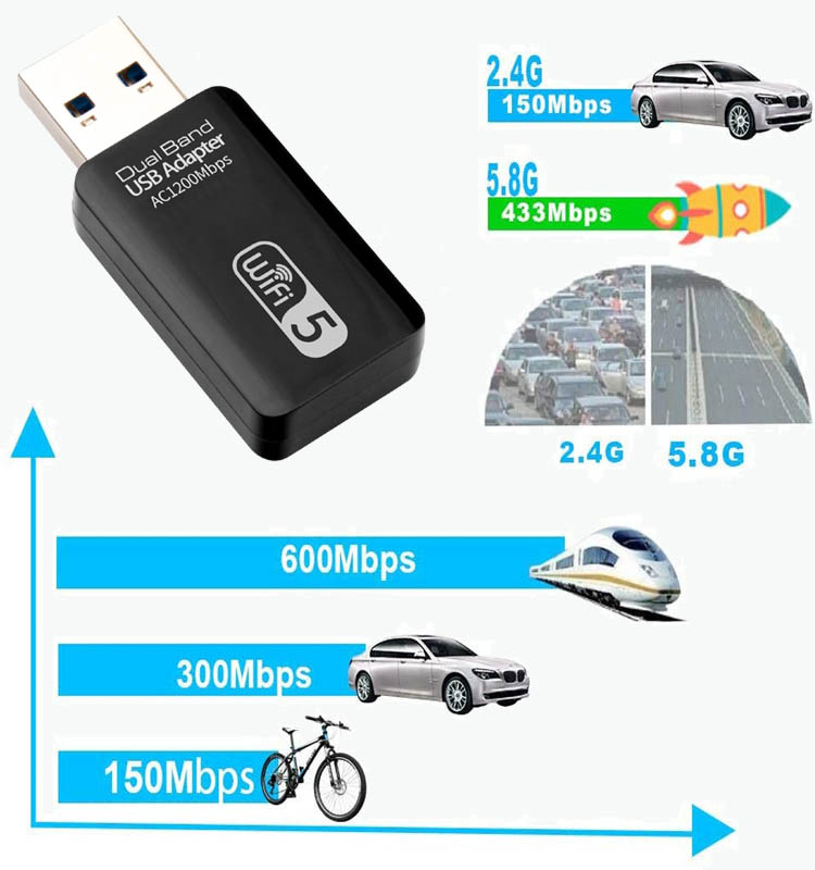 USB Wifi Receiver