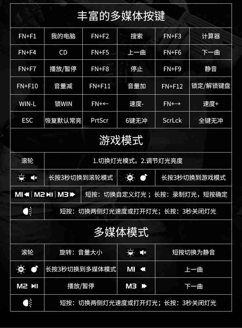 惠普GK520S 超薄豪华RGB机械键盘青轴（黑色）