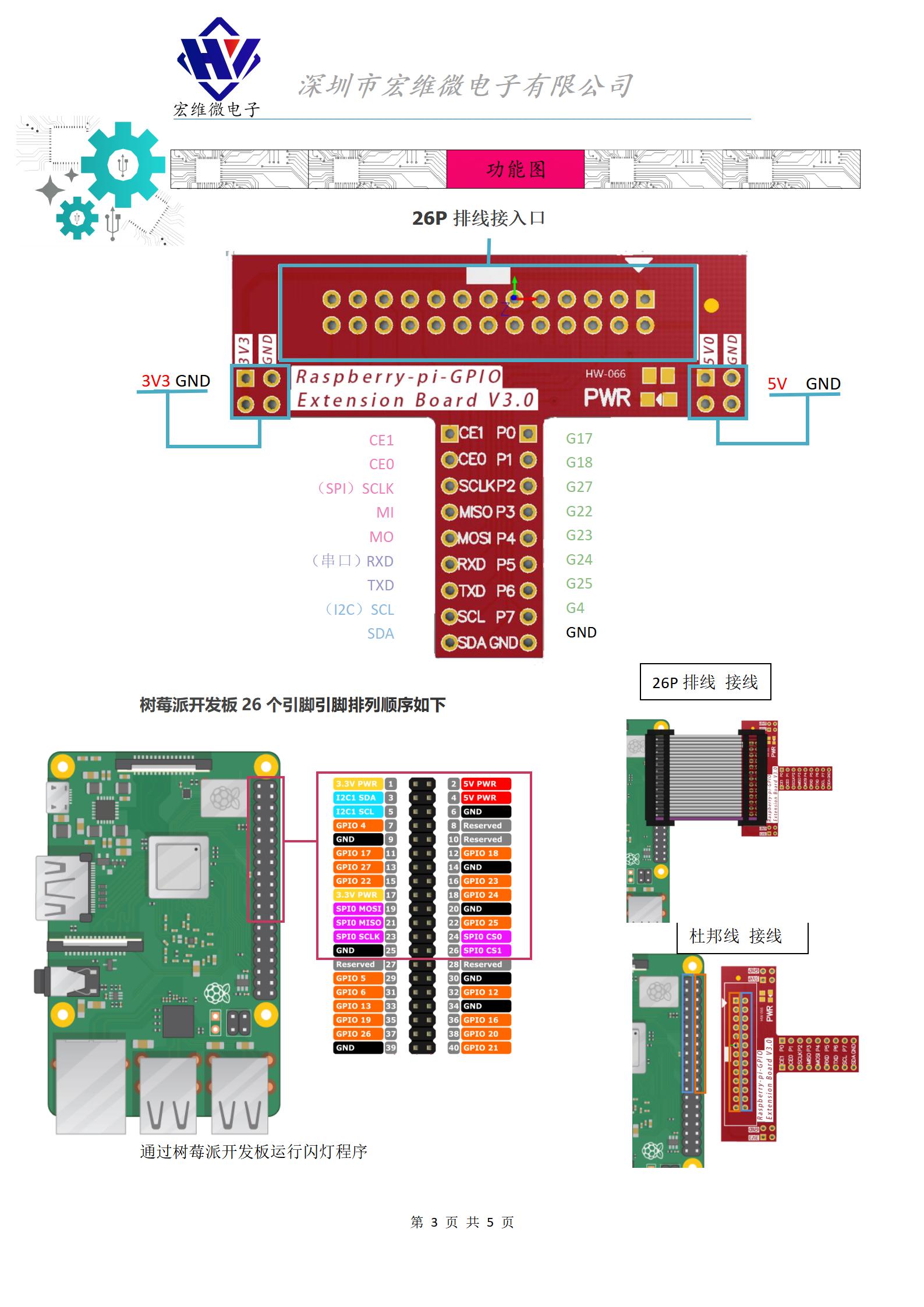 HW-066