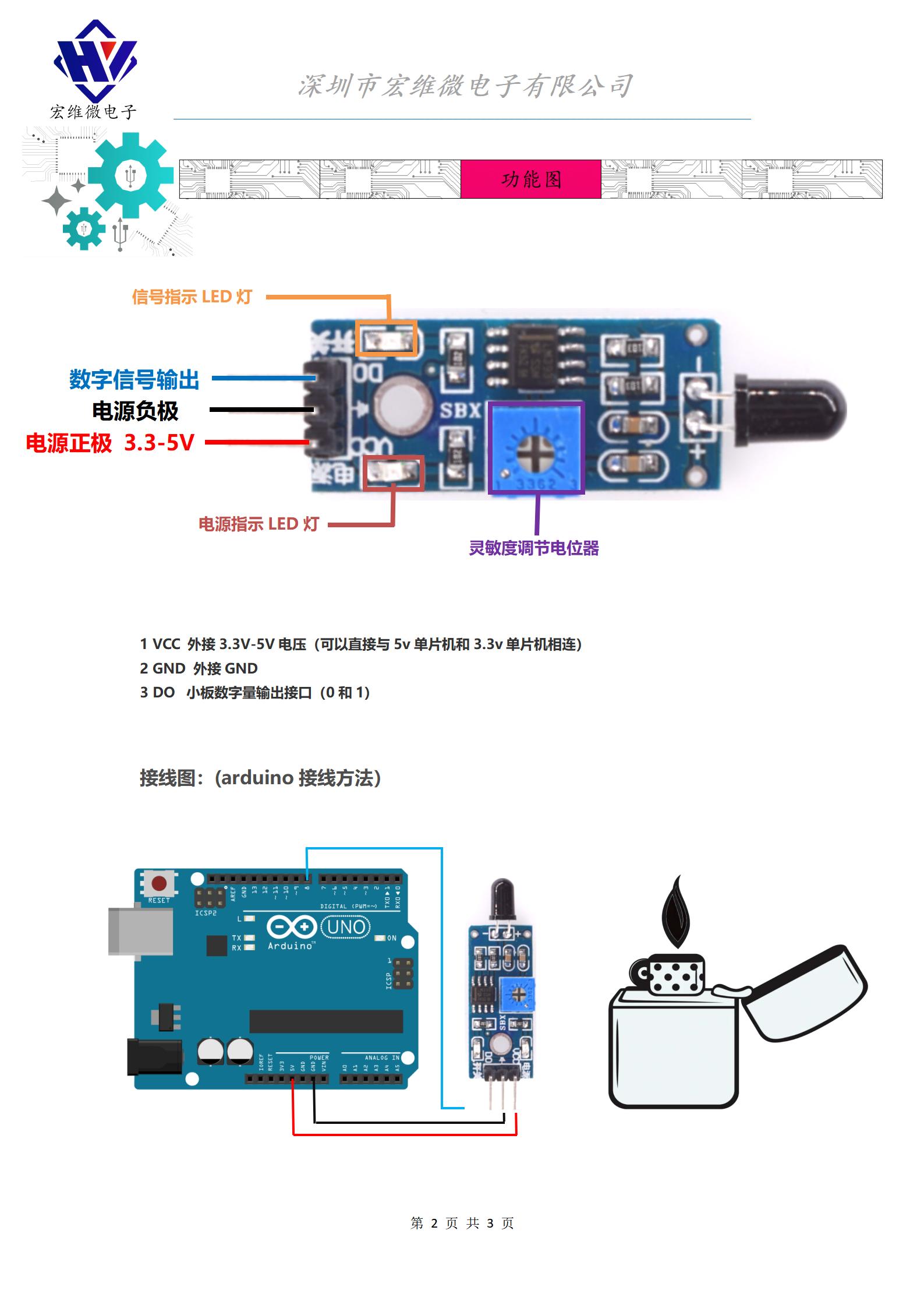 HW-072