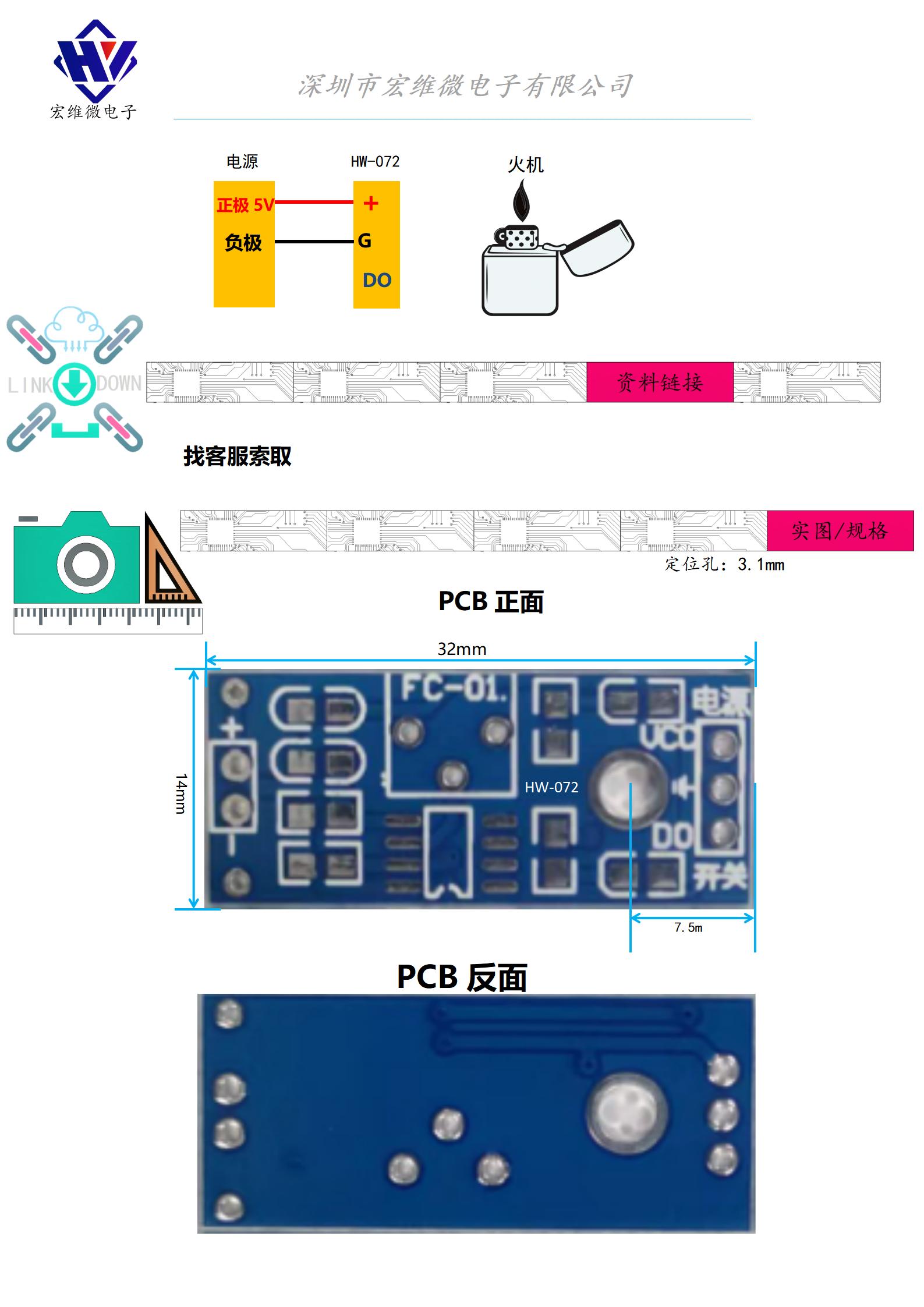 HW-072