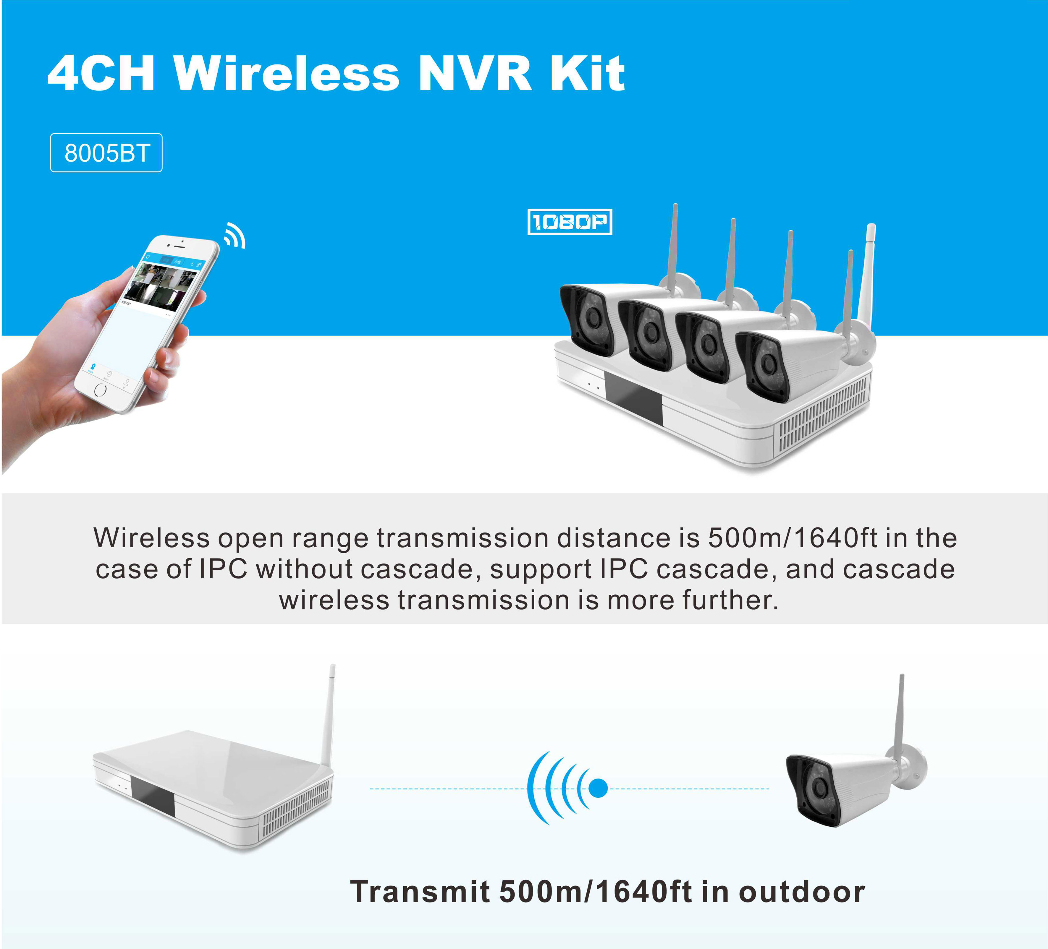 8005BT4  Home Surveillance