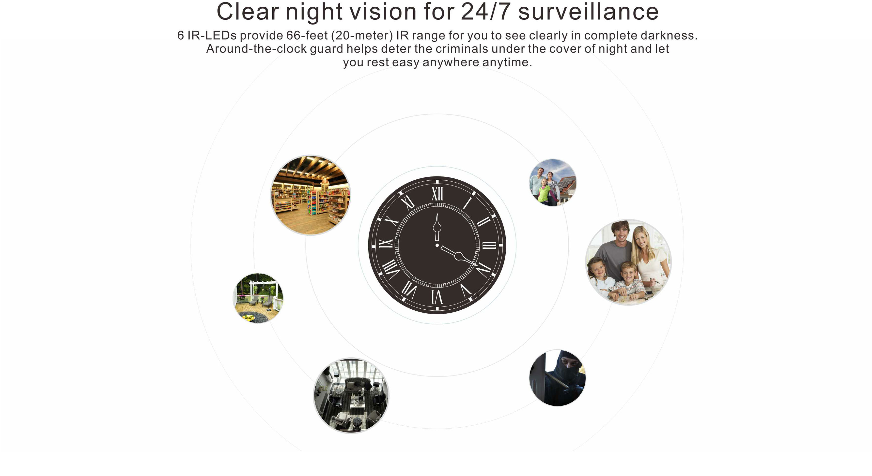 8005BT4  Home Surveillance