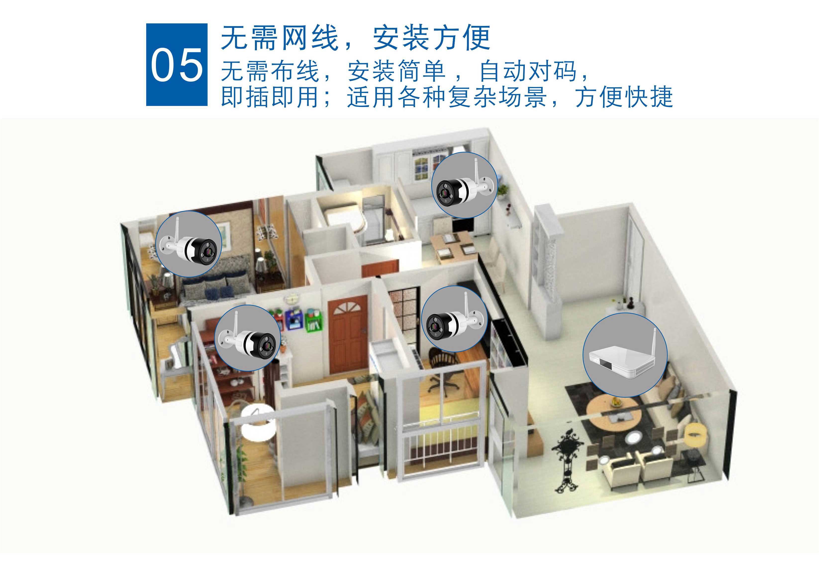 8007BV4 无线套装