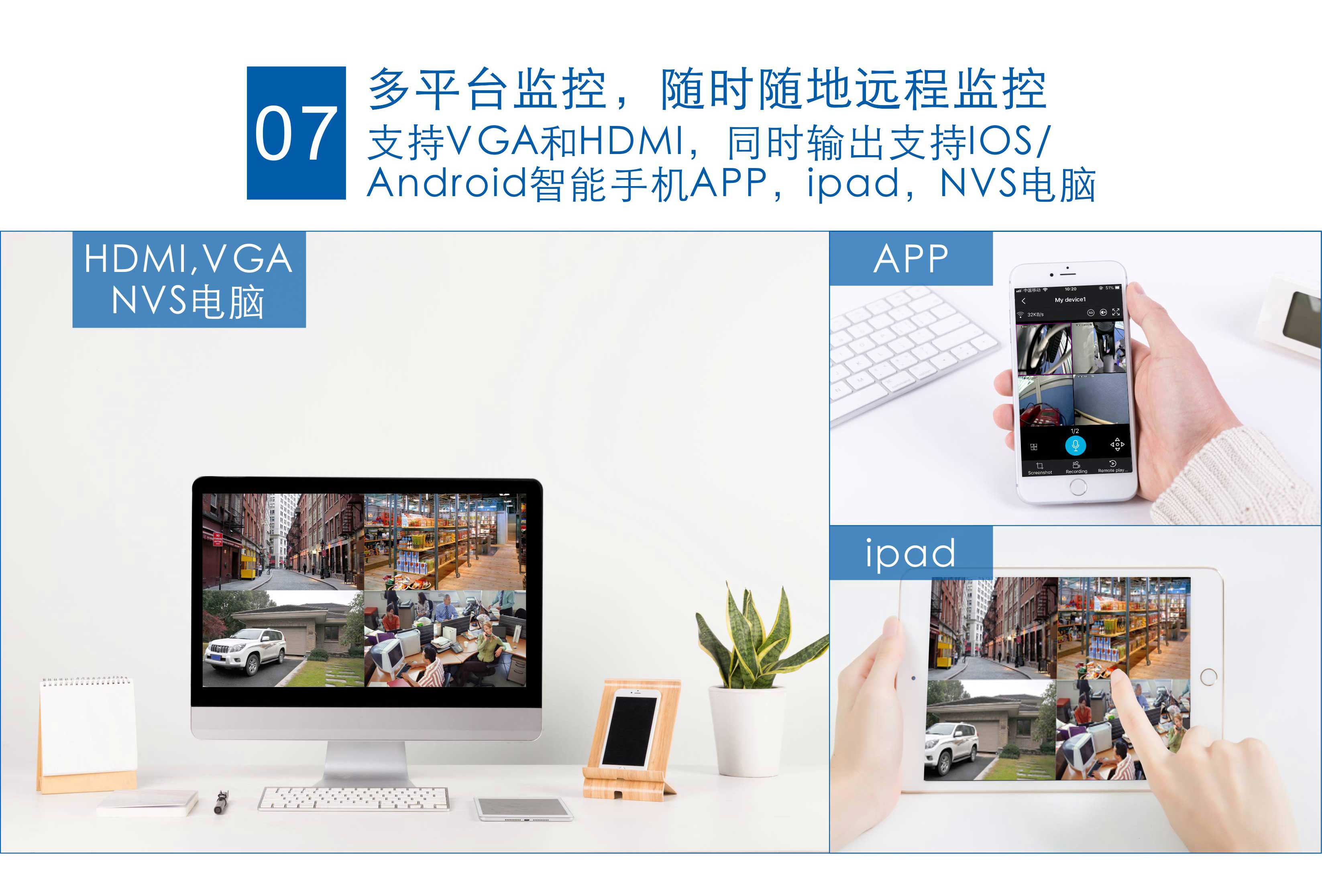 8007BV4 无线套装