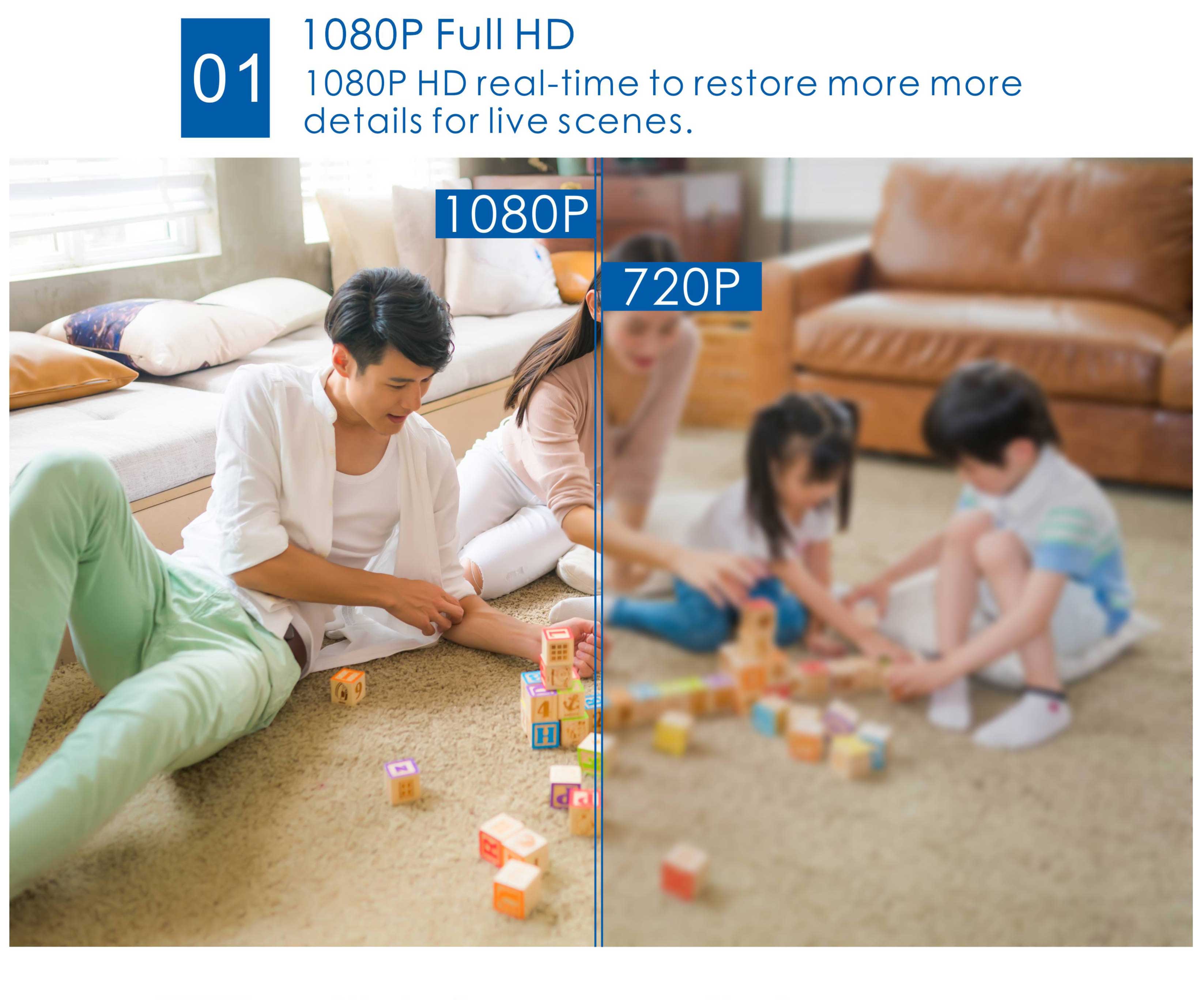 8007BV4  Home Surveillance
