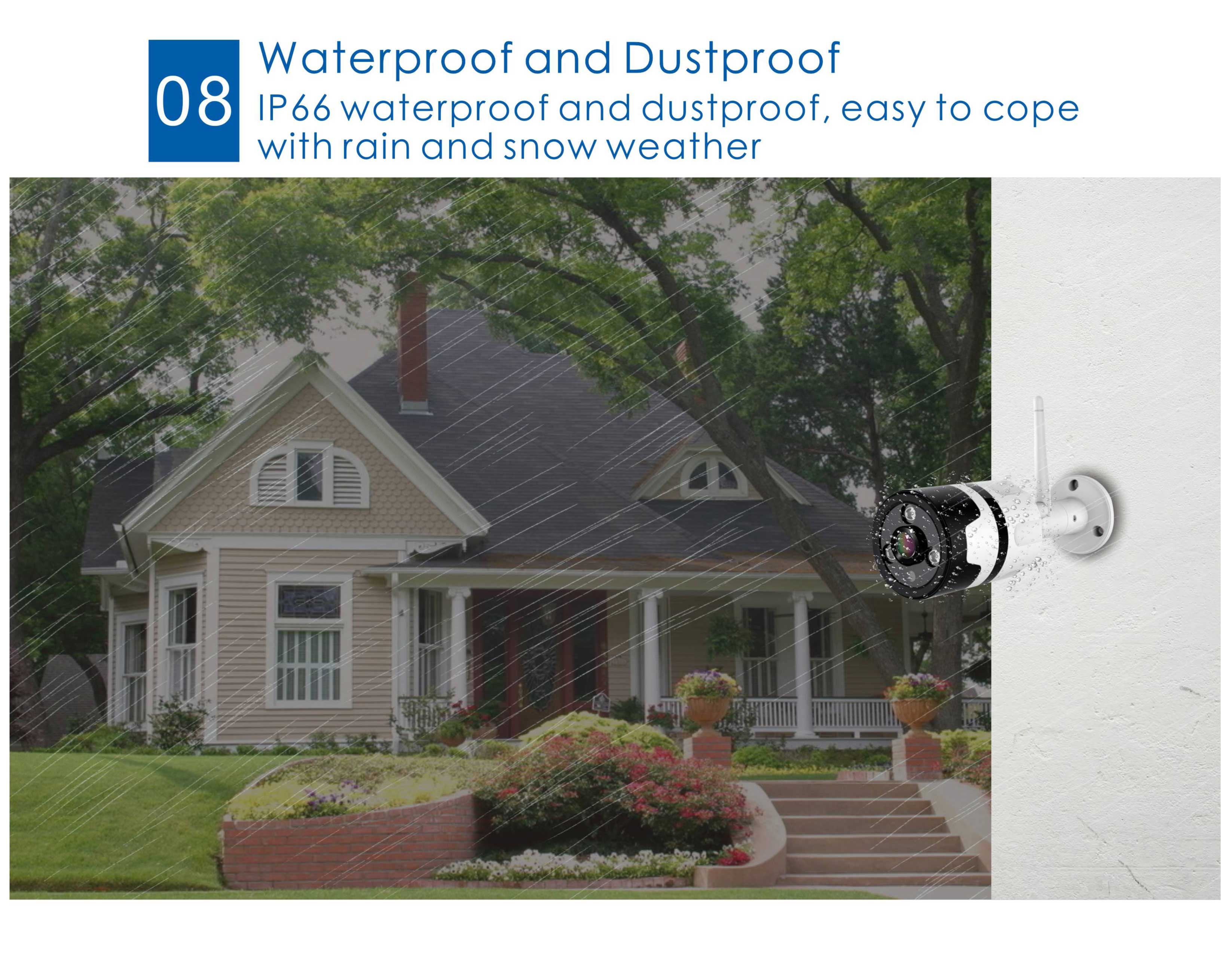 8007BV4  Home Surveillance