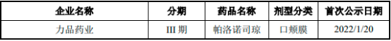 2022年全球及中国CINV药物行业市场容量研究预测及竞争战略咨询评估咨询