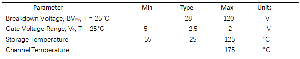 IGAS0540P40L