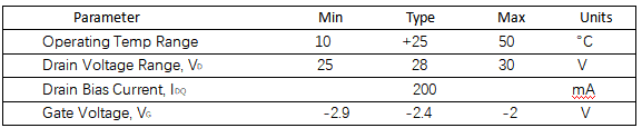 IGAS0540P43L