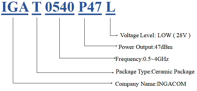 IGAT0540P47L