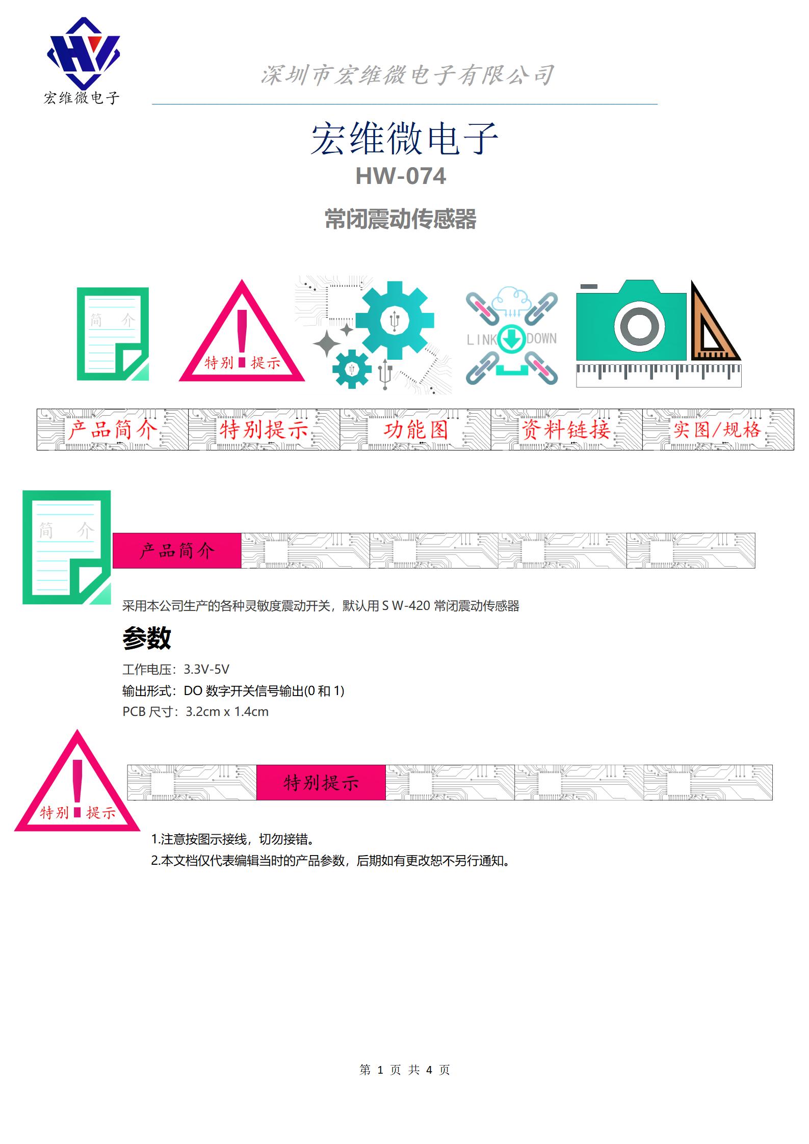 HW-074