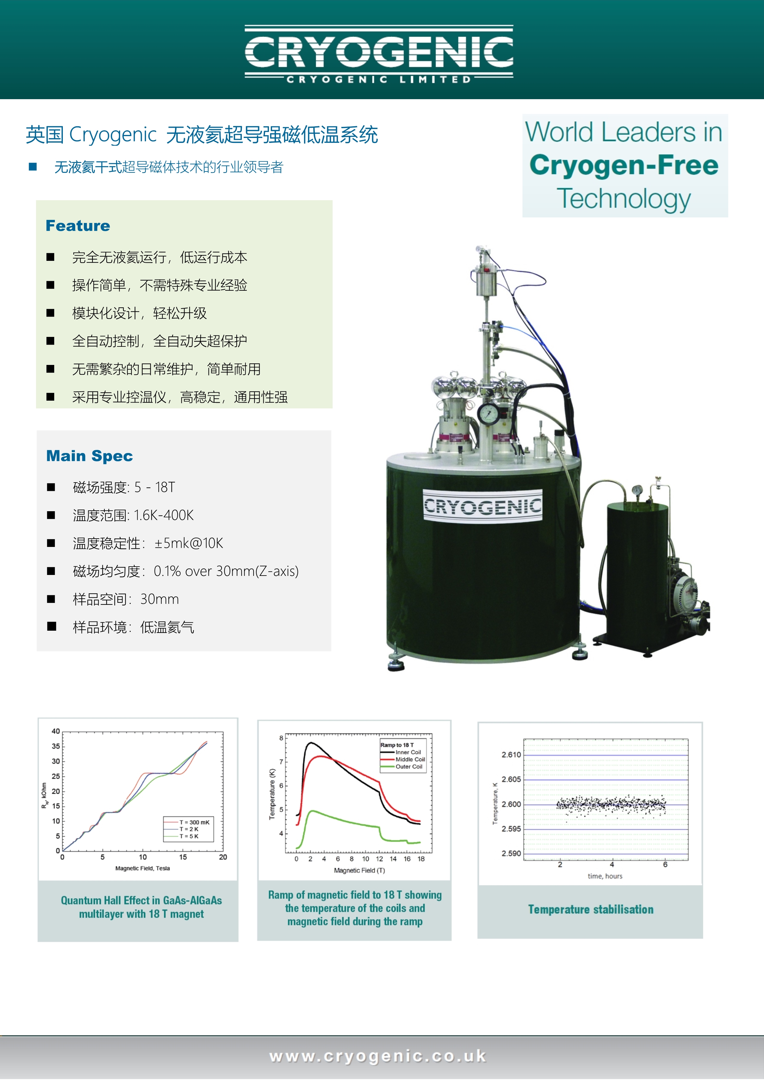 Liquid Helium Free Physical Property Measurement System