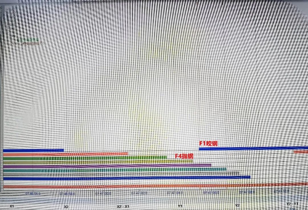 易利EZWeb登录入口网页所属广青压延1780mm热轧生产线成功实现精轧双钢轧制