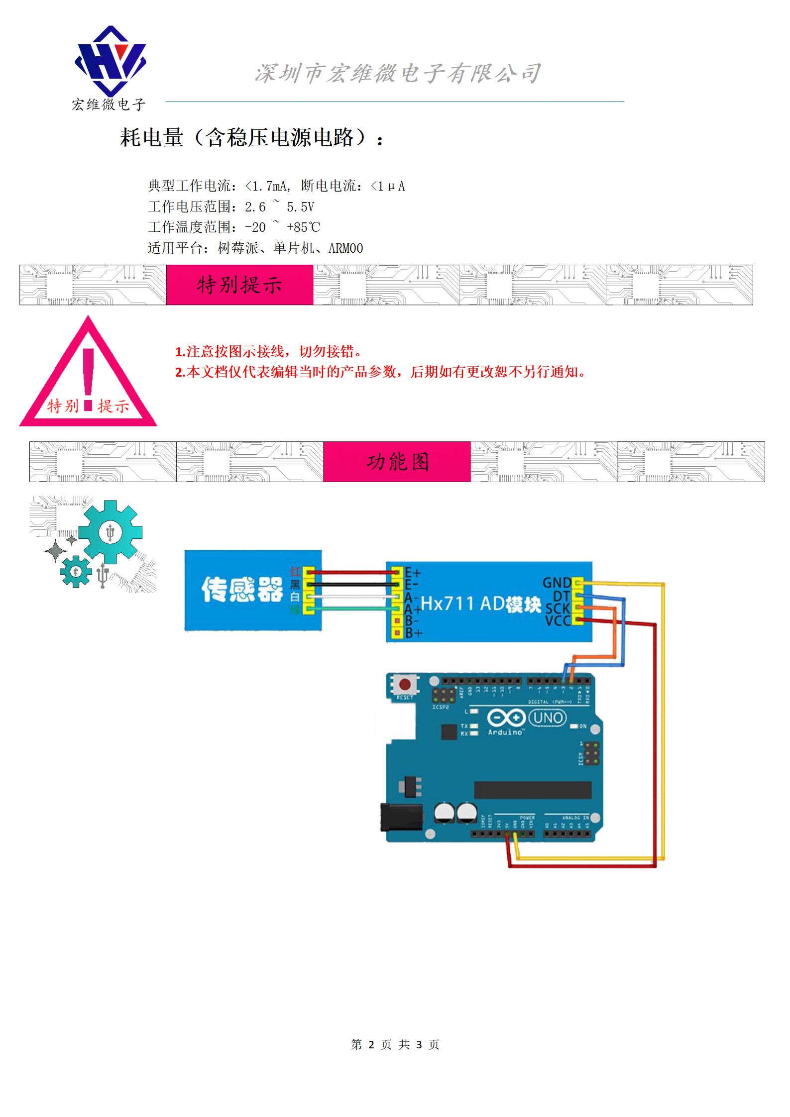 HW-029