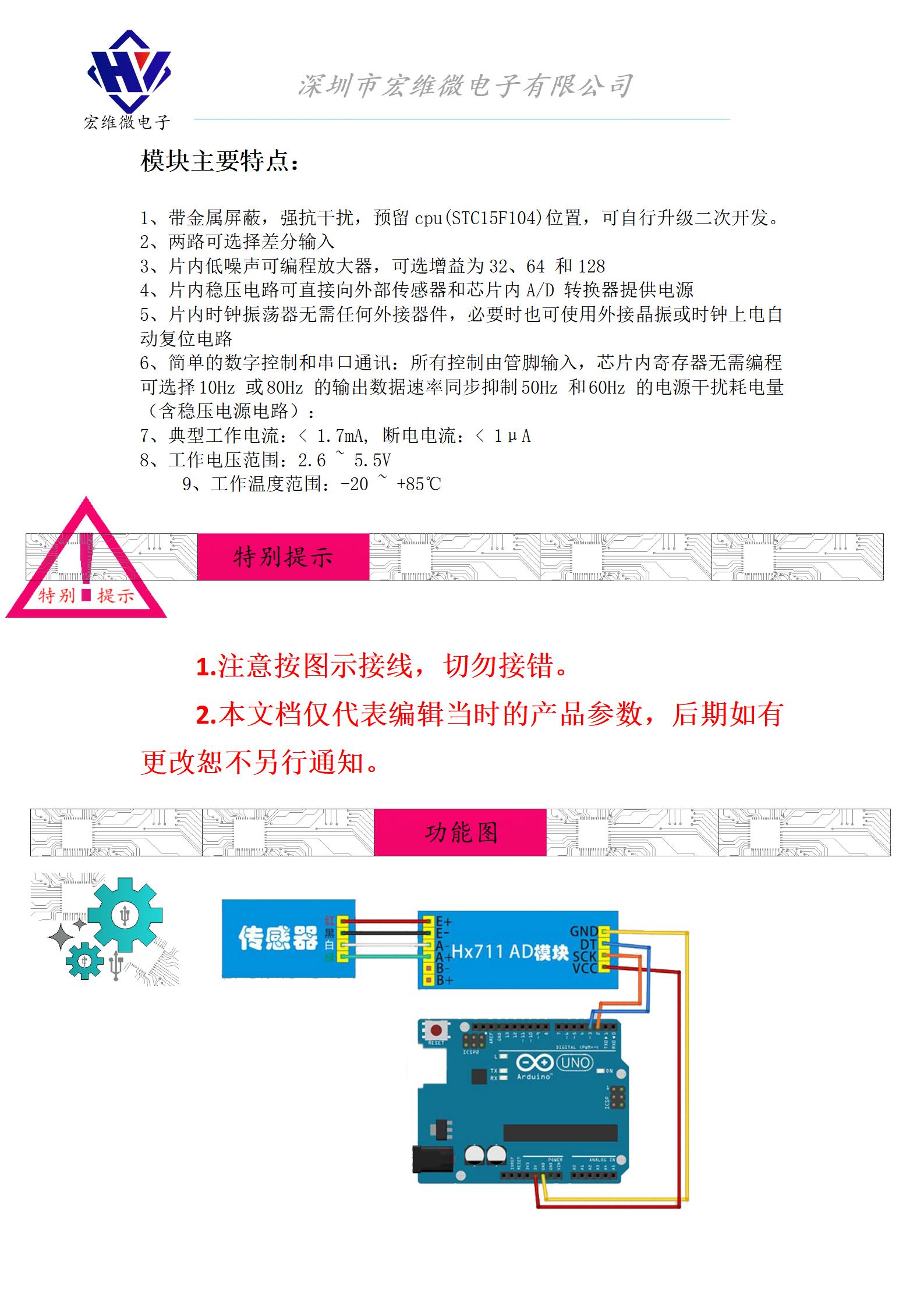 HW-031