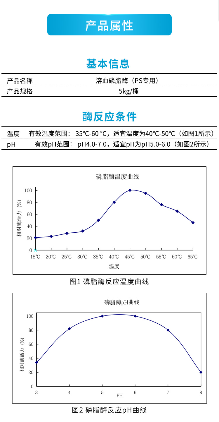 夏盛液体食品级磷脂酶10万酶活(复合神经酸PS专用)FDY-2249