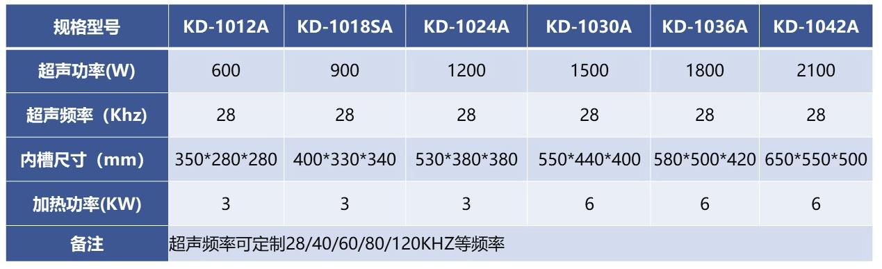 单槽式超声波清洗机