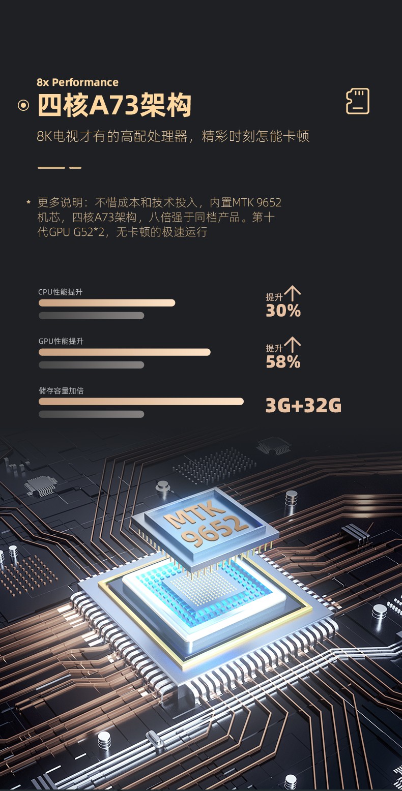 长虹 S3投影仪家用便携wifi投影仪1080P