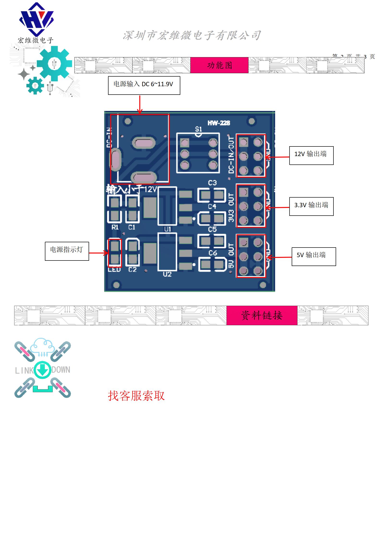 HW-228